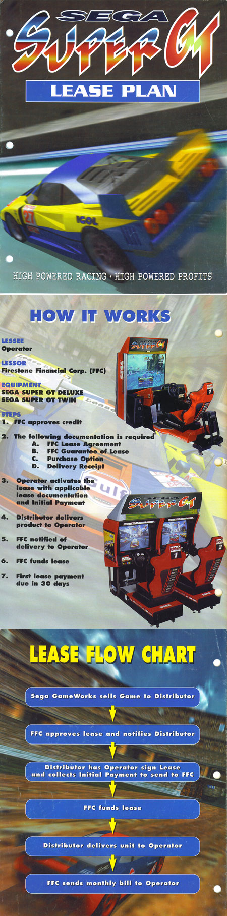 Sega Super GT - B & G Amusement Company in Kansas City Missouri